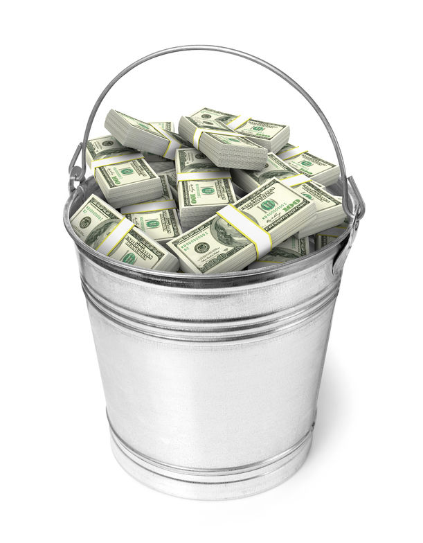 Return on Investment Return on Investment